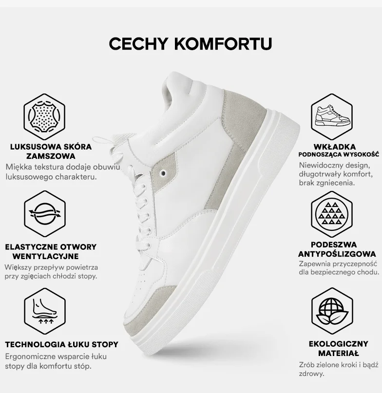 Product details