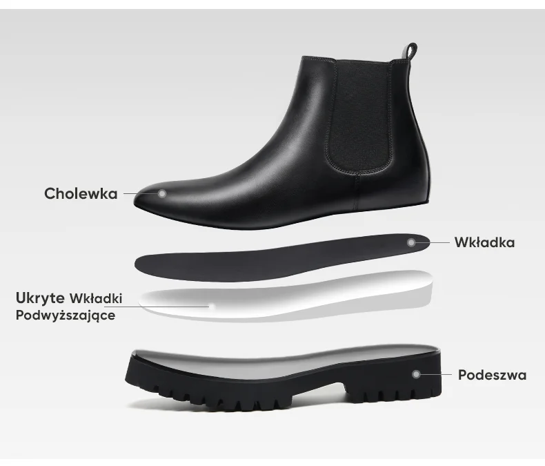 Product details