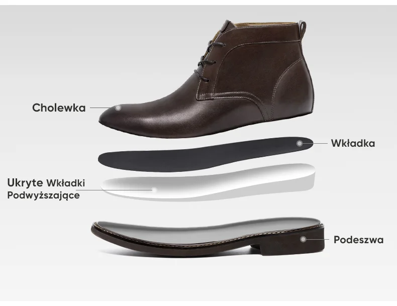 Product details