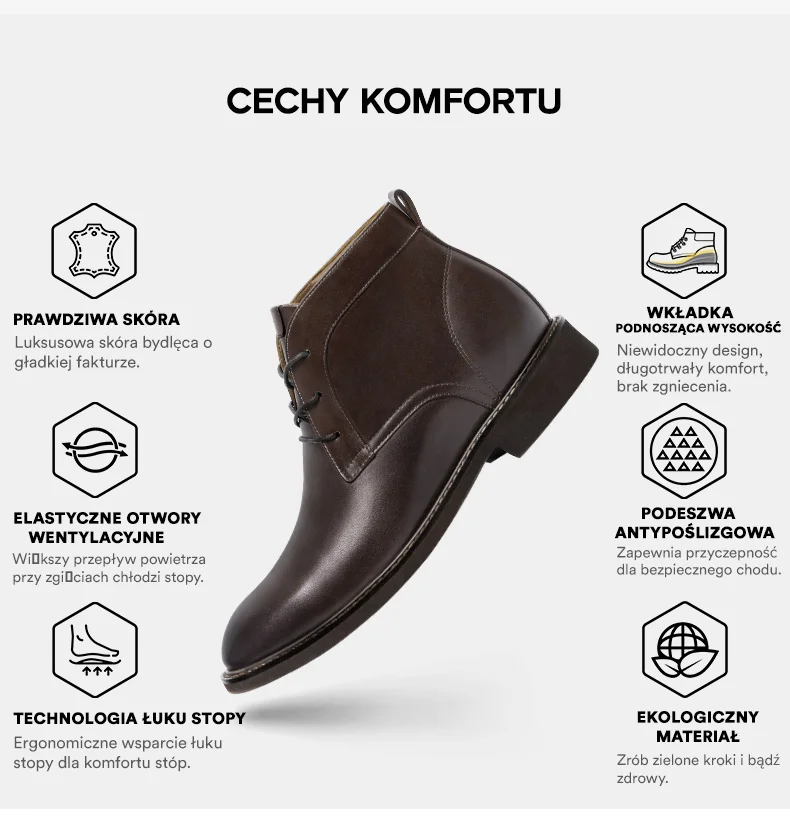 Product details