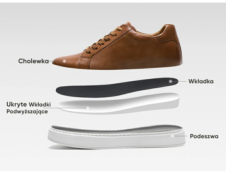 Product details
