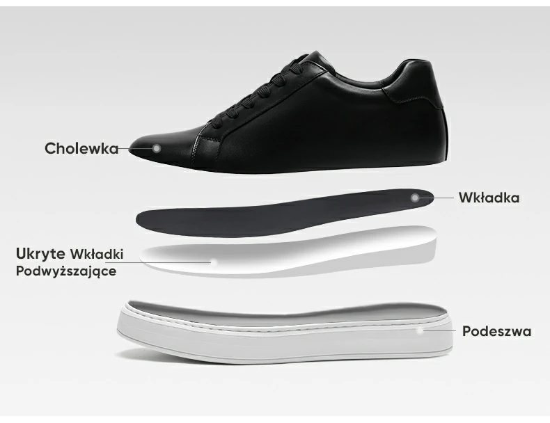 Product details