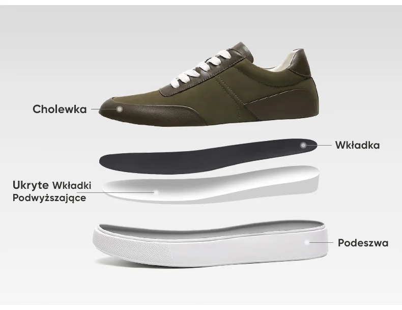 Product details