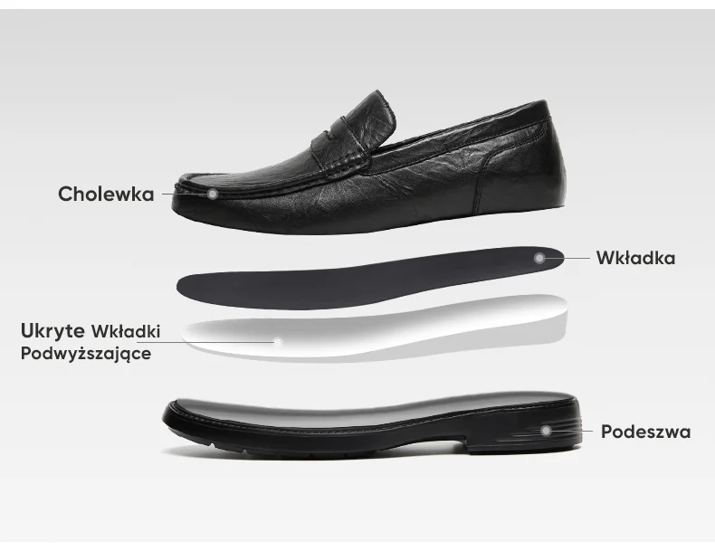 Product details