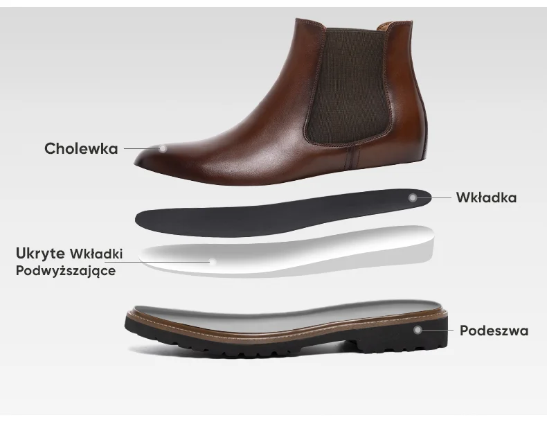Product details