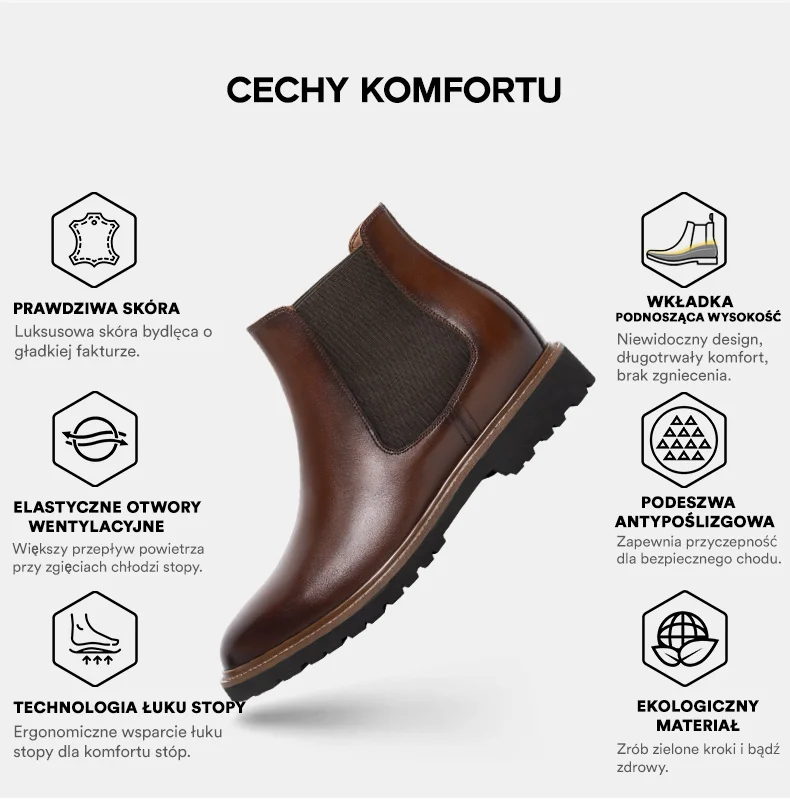 Product details