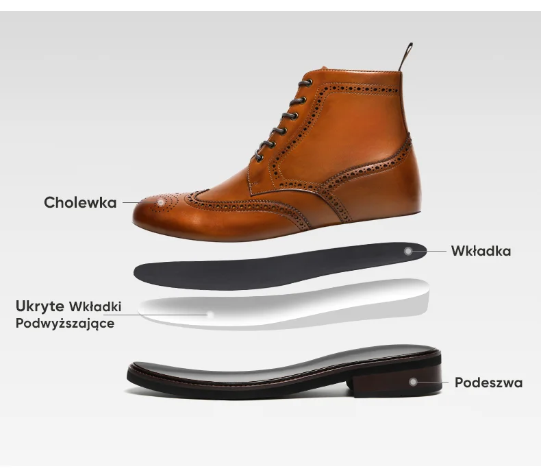 Product details