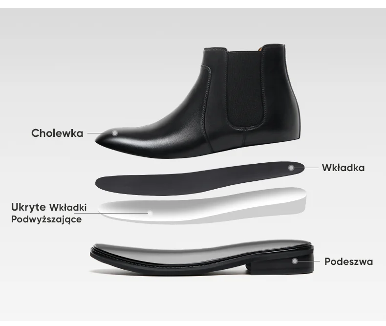 Product details