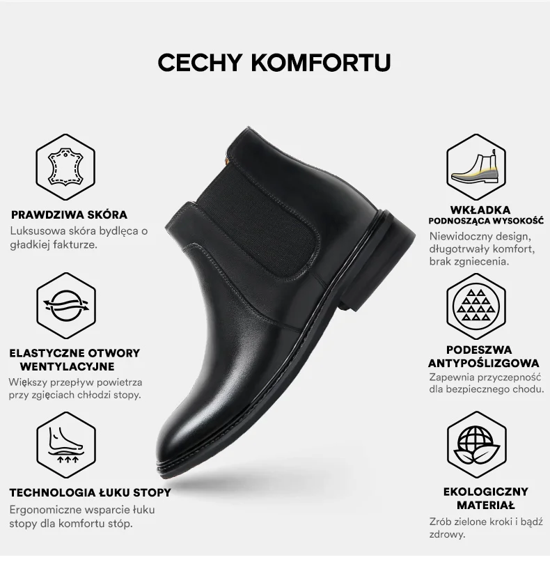 Product details