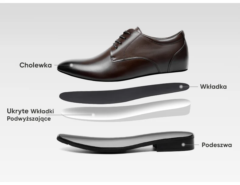 Product details