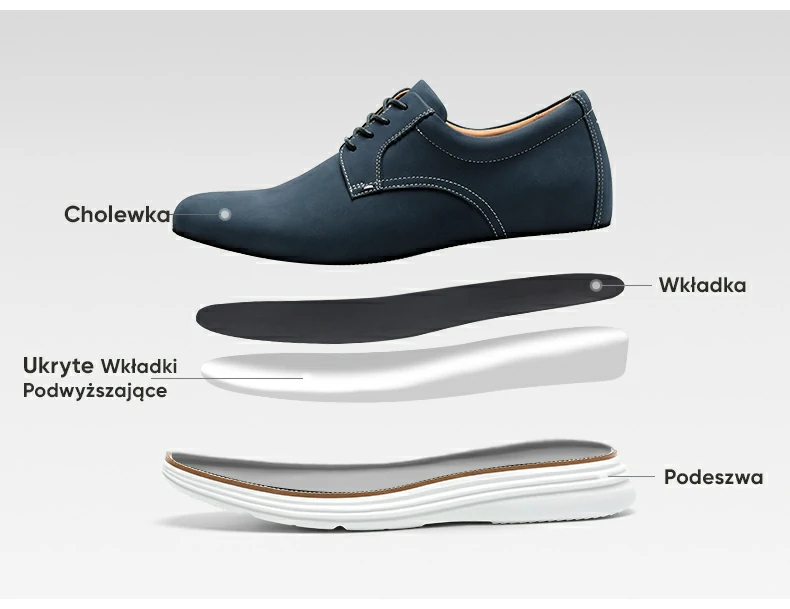 Product details