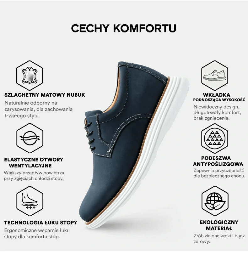Product details