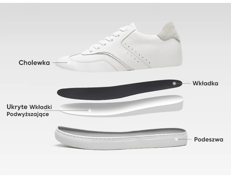 Product details