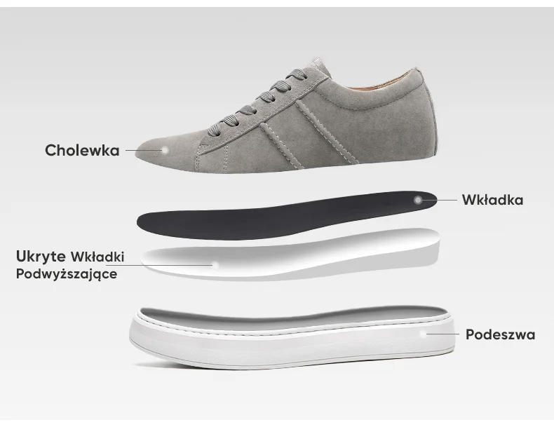 Product details