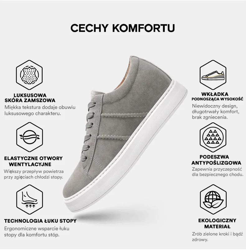 Product details