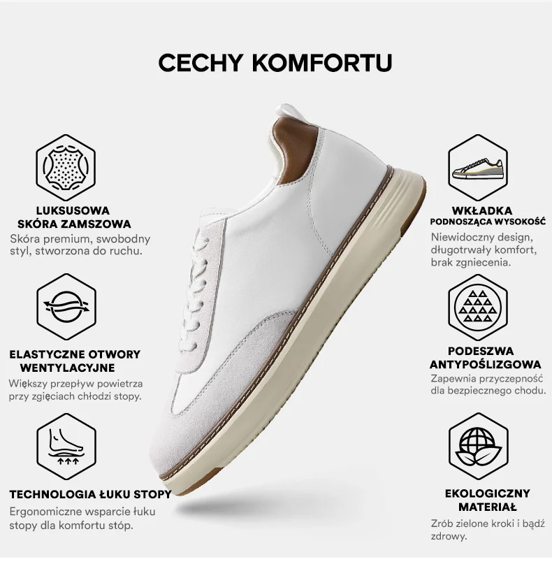 Product details