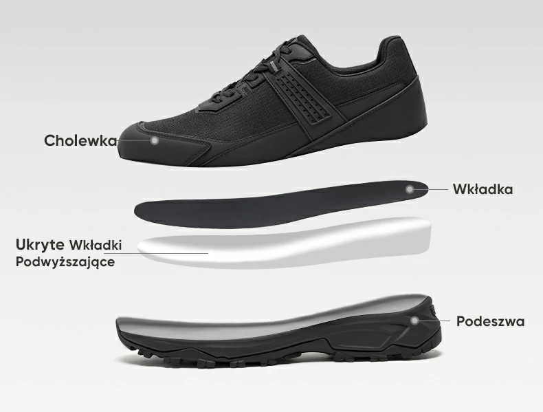 Product details