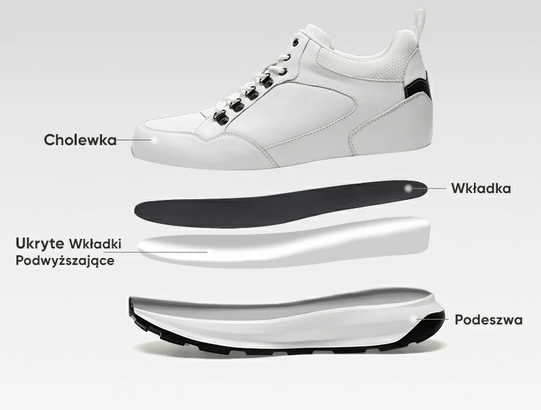 Product details