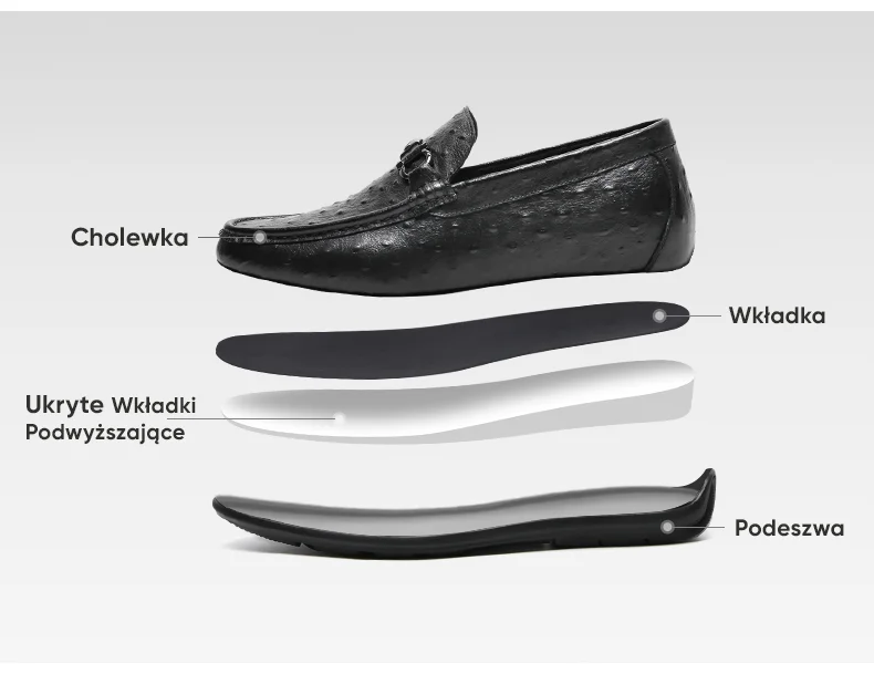 Product details