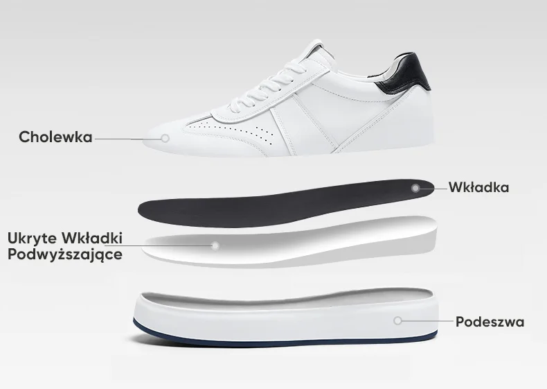 Product details
