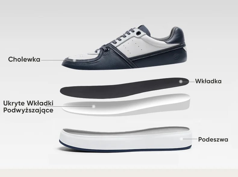 Product details