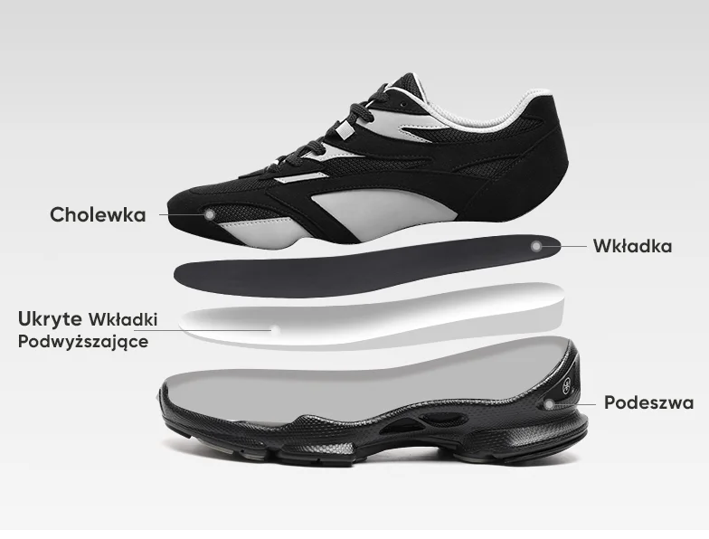 Product details
