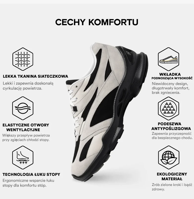 Product details