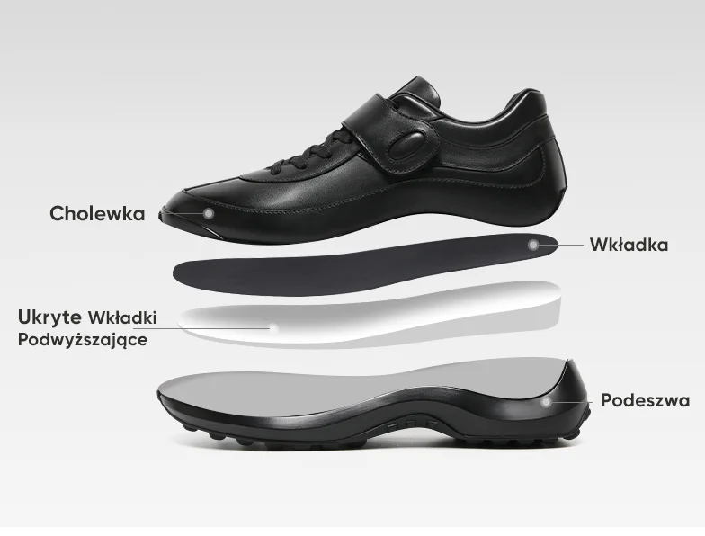 Product details