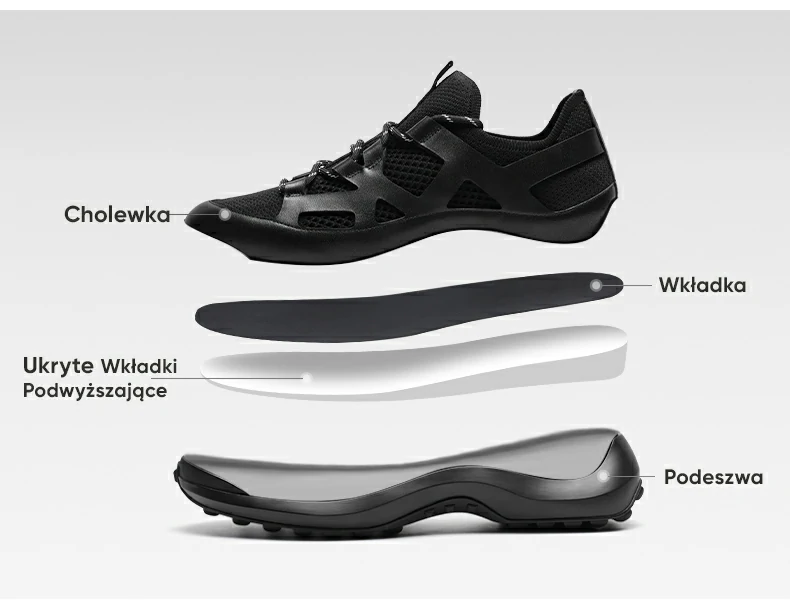 Product details