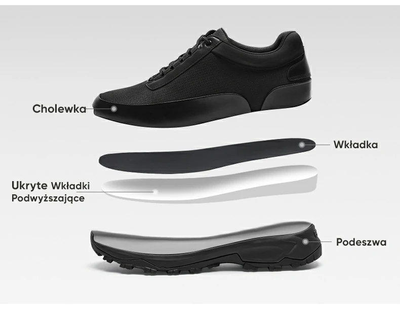 Product details
