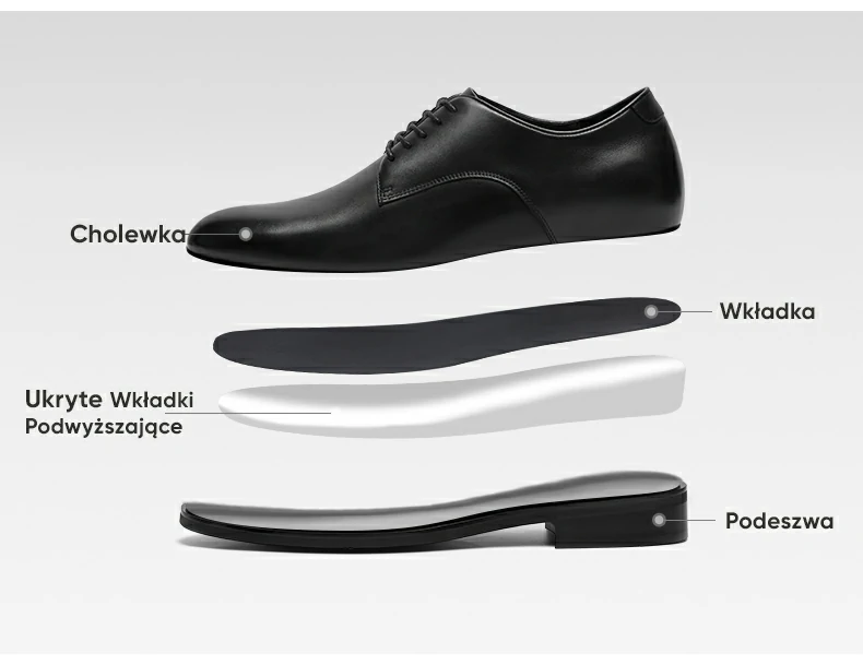 Product details