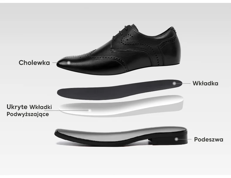 Product details