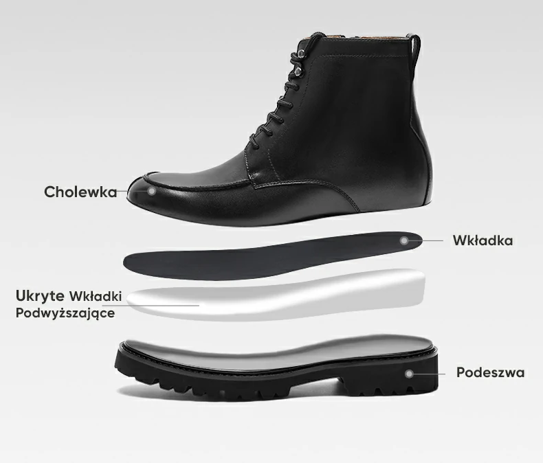 Product details