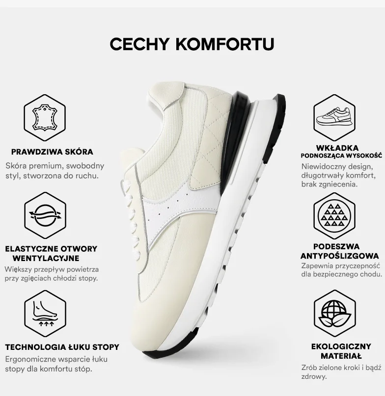 Product details