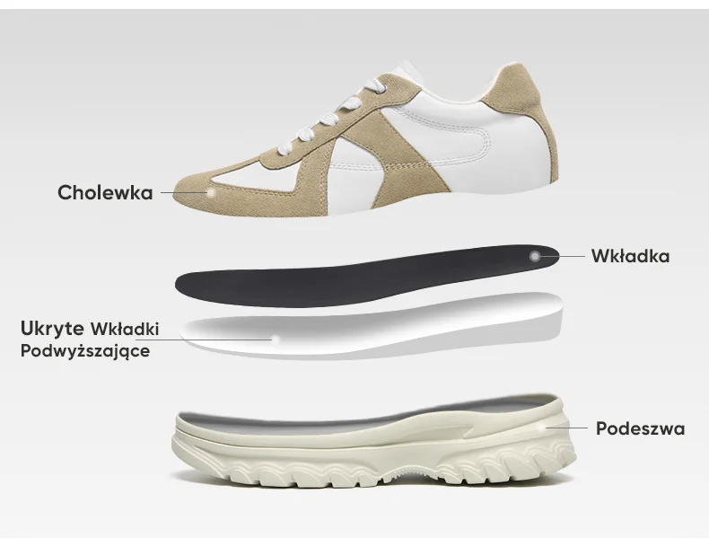 Product details