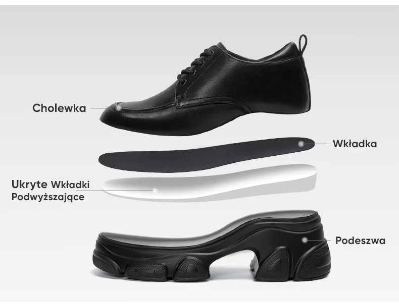 Product details