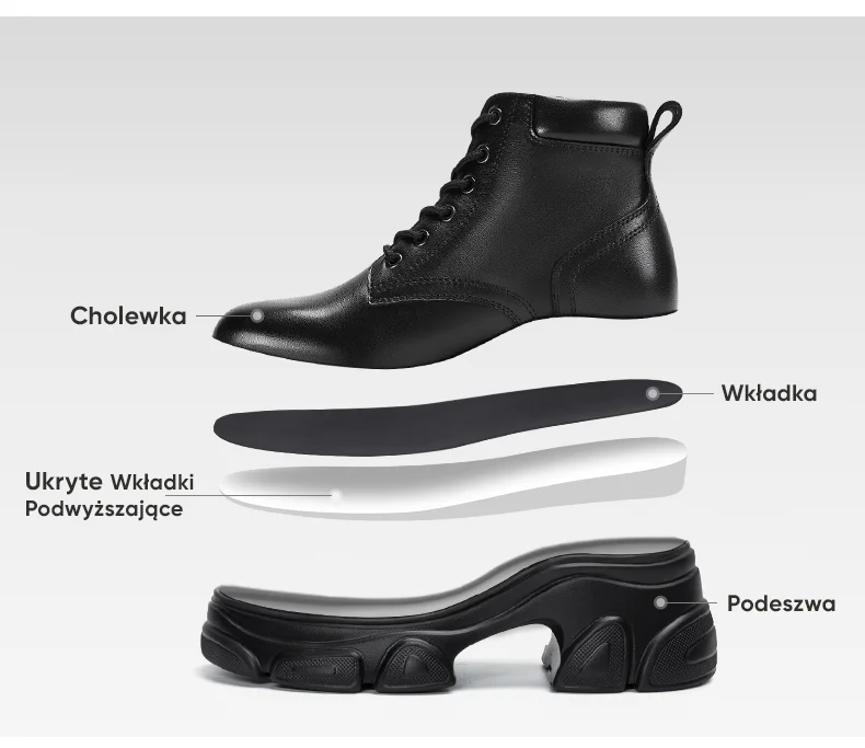 Product details
