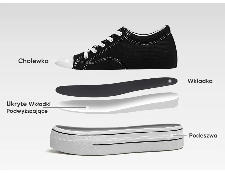 Product details